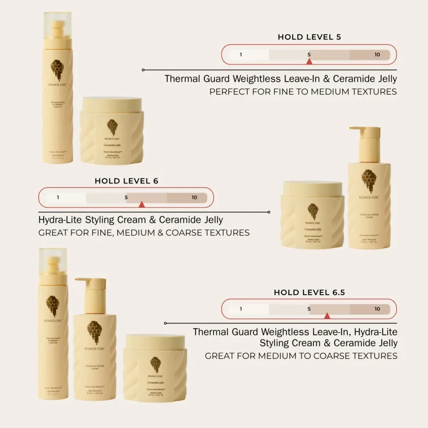 BOUNCE CURL Ceramide Jelly – Żel do włosów z ceramidami 237 ml